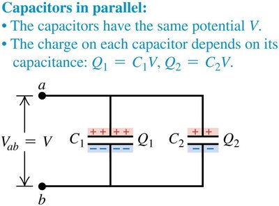 Parallel combination of capacitors