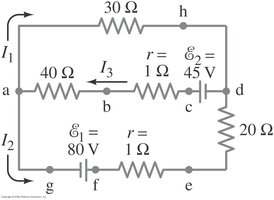 Junction diagram for Kirchhoff's rules