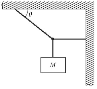 A mass M suspended by two cables, one at an angle θ