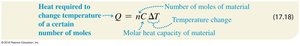 Molar heat capacity equation