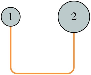 Conducting spheres connected by a wire