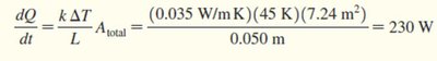 Calculation of heat transfer rate