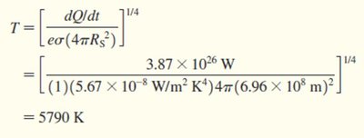 Calculation of the sun's surface temperature
