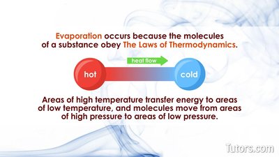 Diagram explaining evaporation and heat flow