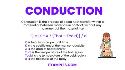 Conduction equation and explanation