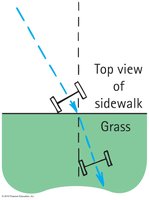 Refraction and change in speed