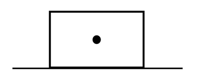 Box with dot representing object for FBD