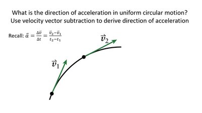 Centripetal acceleration for a pendulum