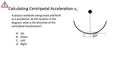 Net force in circular motion