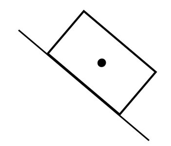 Box on inclined plane