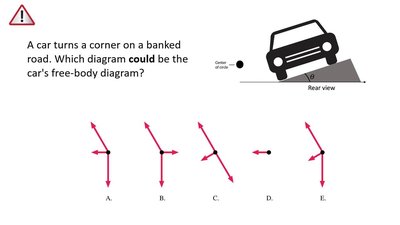 Newton's 2nd Law for circular motion