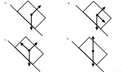 Multiple FBDs for box on ramp