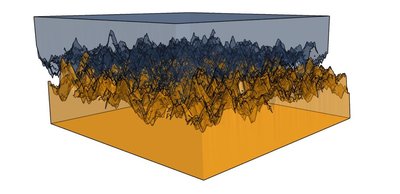 Microscopic view of rough surfaces causing friction