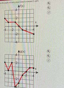 Precalculus Study Guide: Inverse & One-to-One Functions | Notes