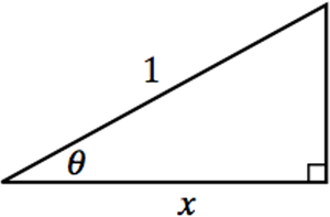 Reference triangle for composing trig functions with arccosine