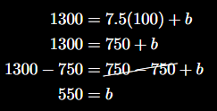 Solving for the y-intercept in the cost equation