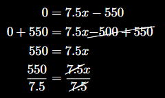 Solving for the break-even point algebraically
