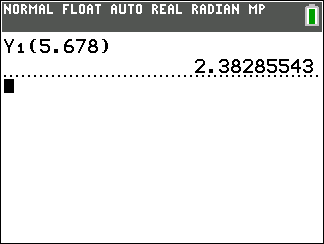 Calculator output for sqrt(x) at x=5.678