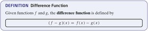 Definition of difference function
