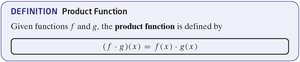 Definition of product function