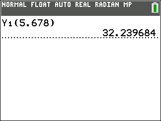 Calculator output for x^2 at x=5.678