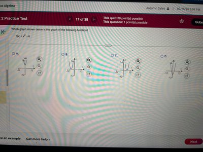 Graph choices for vertical shift of absolute value