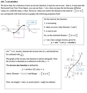 Graph of y = sin x and y = arcsin x