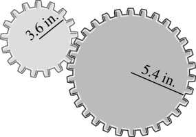 Two meshed gears with radii labeled, illustrating gear ratio