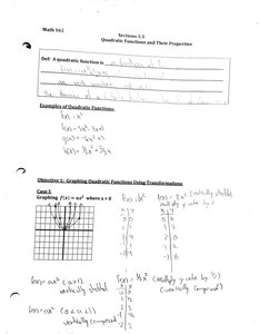 Graph of y = x^2 and y = -x^2