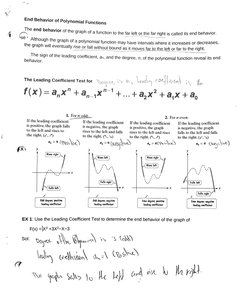 End behavior diagrams for polynomials
