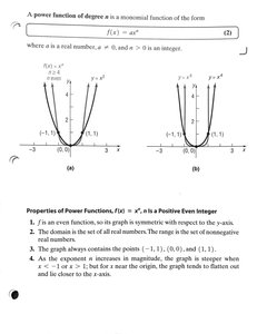 Graphs of power functions with even degree