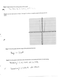 Vertical asymptote diagrams