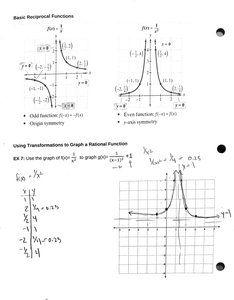 Slant asymptote example