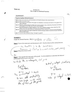 Graphing rational function example