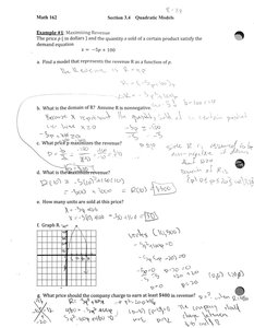 Revenue maximization graph