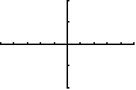 Blank coordinate axes