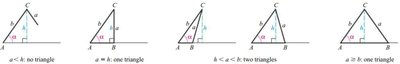 Ambiguous case diagrams for triangles