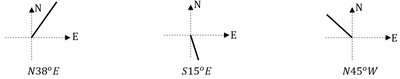 Examples of degrees and direction from North or South