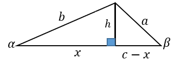 Triangle split for Law of Cosines derivation