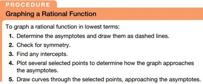 Procedure for graphing a rational function