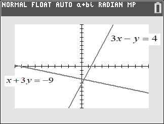 Graph of two perpendicular lines on calculator, standard window