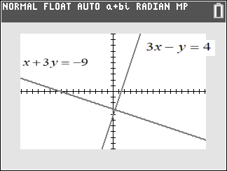 Graph of two perpendicular lines on calculator, square window