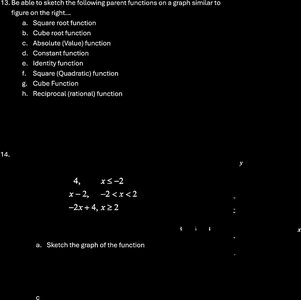 f(0) and f(2) values
