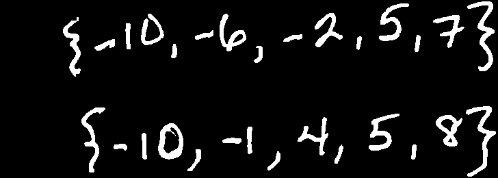 Domain and range sets