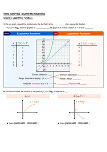 Graphs of logarithmic functions and comparison to exponential functions