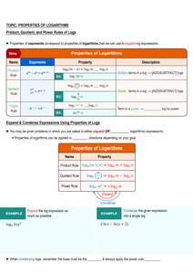 Properties of logarithms: product, quotient, and power rules