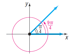 Reference angle for 9pi/4
