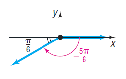 Reference angle for -5pi/6
