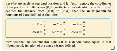 Definition of the six trigonometric functions
