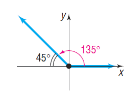 Reference angle for 135 degrees